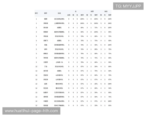 联赛MVP候选名单出炉,竞争空前激烈 联赛MVP候选名单出炉,竞争空前激烈