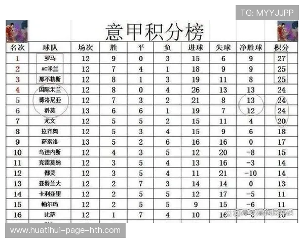 科莫青年阵容崛起，意甲黑马持续发力